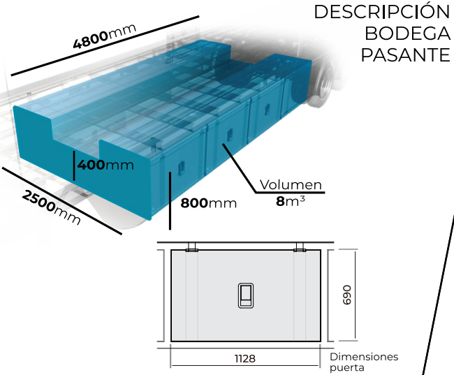 Foto Interior